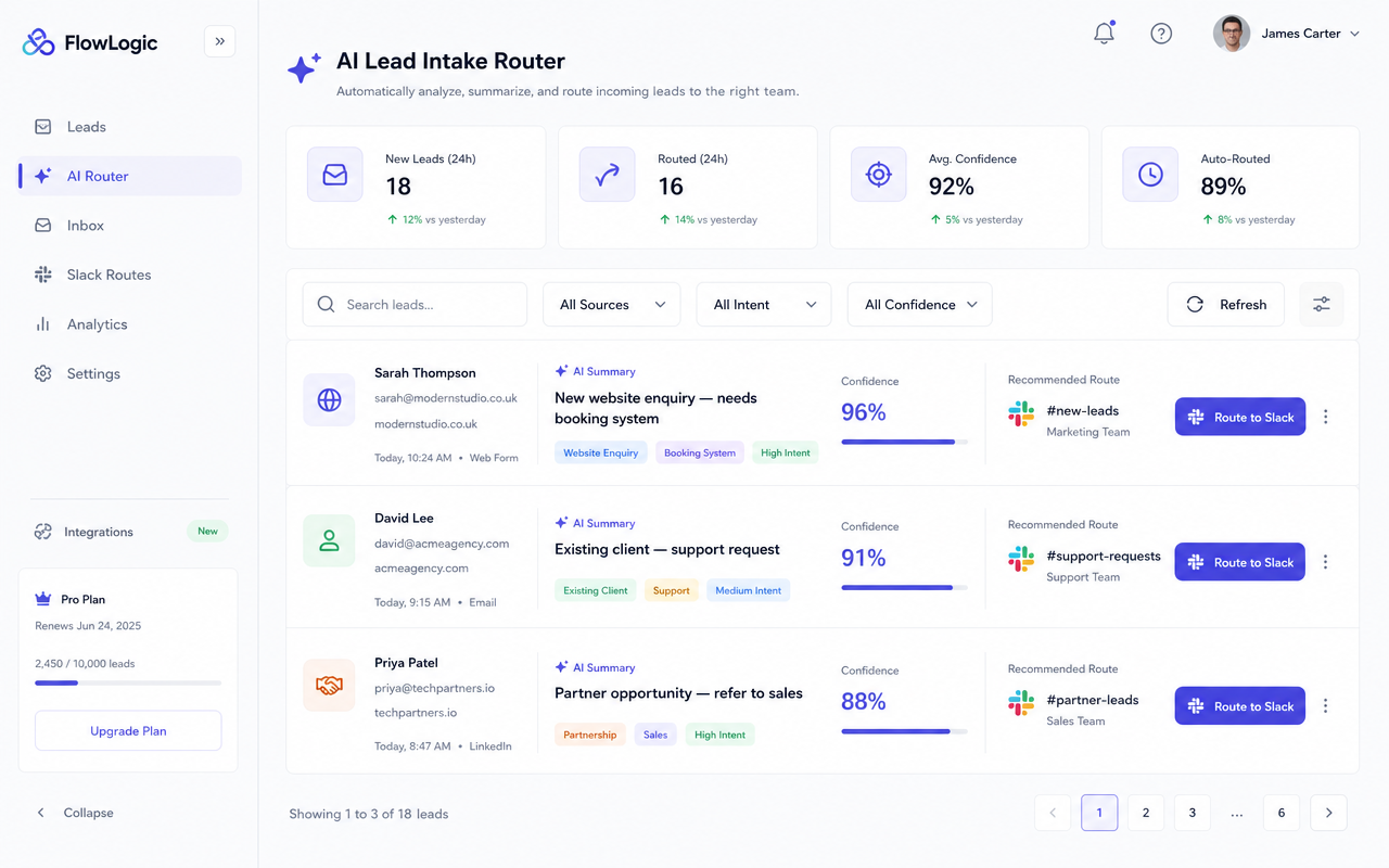 AI lead intake router dashboard showing enquiries categorized by intent and routed to Slack channels.